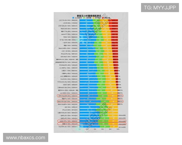 天眼追击:洞悉先机,智胜未来